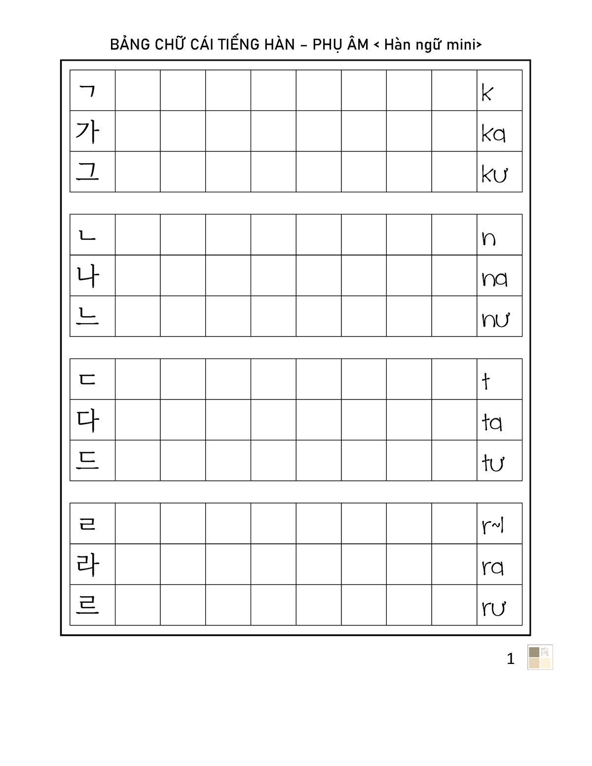 5 bản (Hai mặt) - Korean form file for all of you guys to practice ...