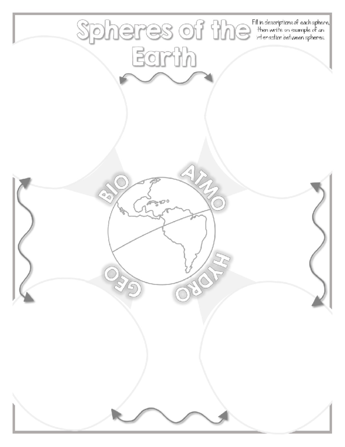 Earths Spheres Review Eat’ Sphere Revie Complete the following to