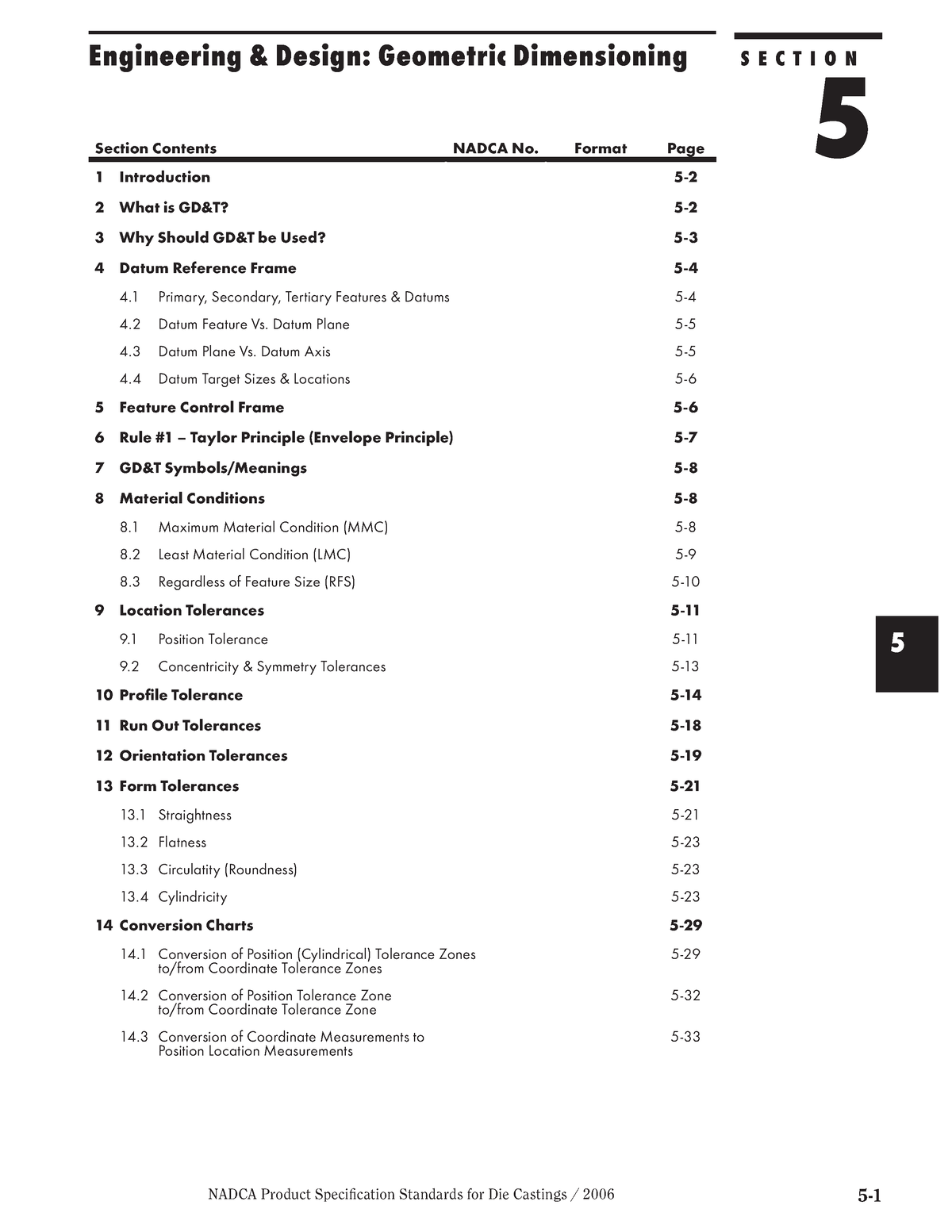 Geometrical Dimensioning And Tolerance - Engineering & Design ...