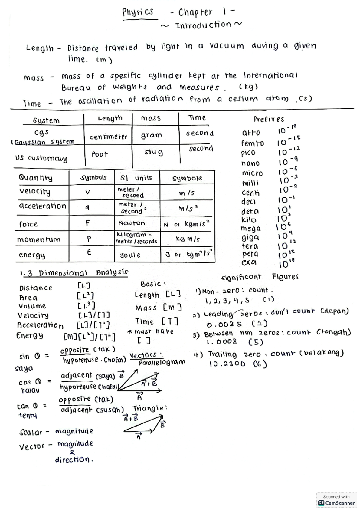 Physics notes (chapter 1-4) - Physics Chapter Introduction Length ...