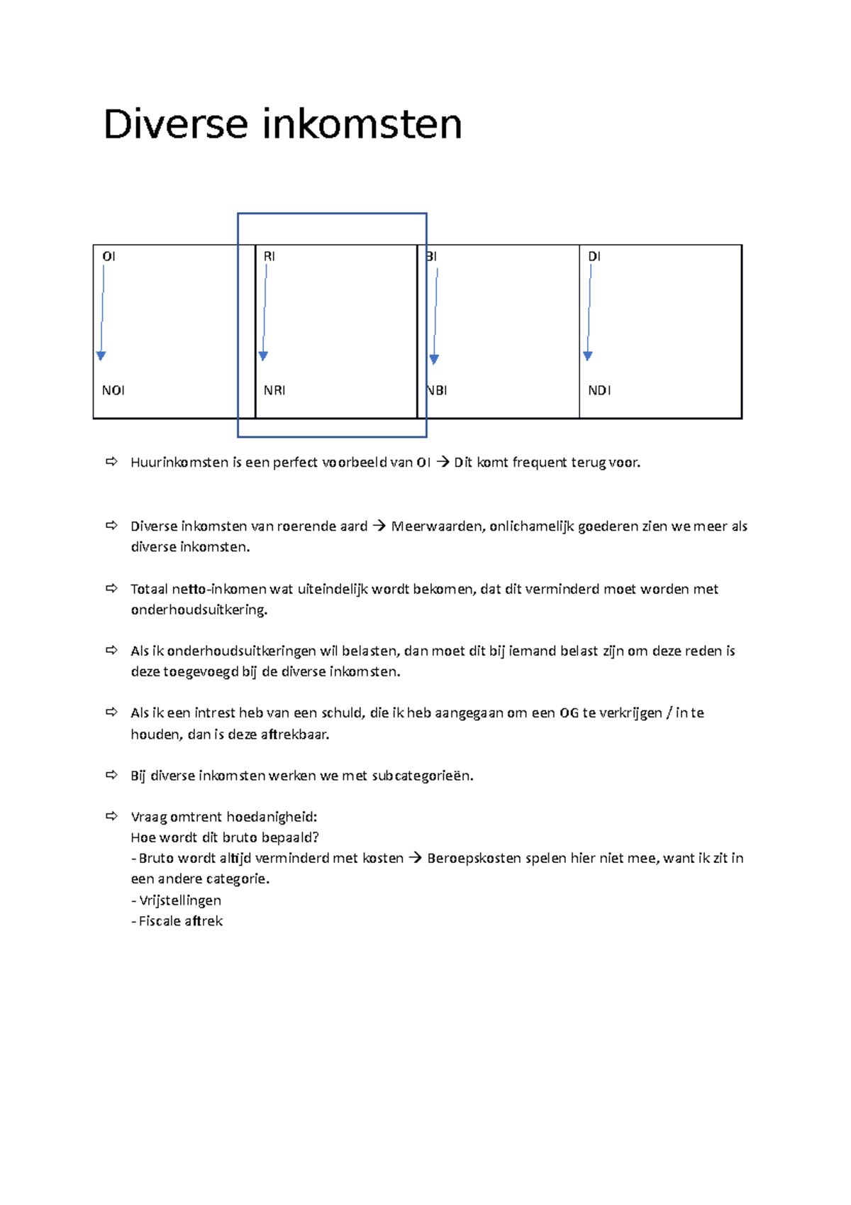 PB - les 9 - Notities - Diverse inkomsten - personenbelasting - Diverse ...
