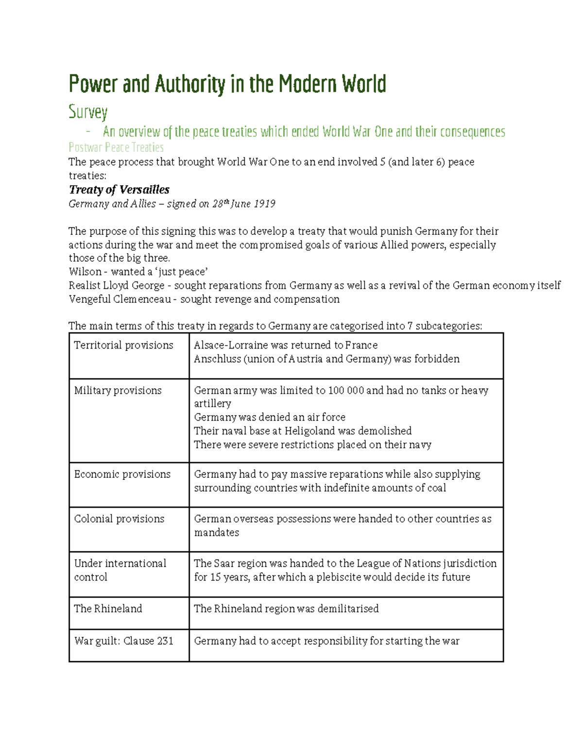 2020 MH - Power and Authority in the Modern World Notes (Natasha ...
