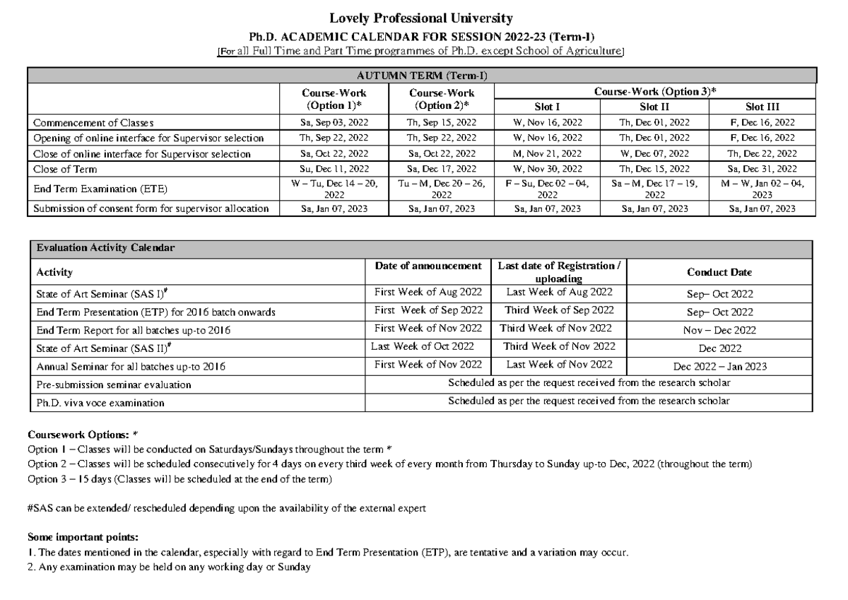 Academic Calendar for all Full Time and Part Time programmes of Ph.D ...