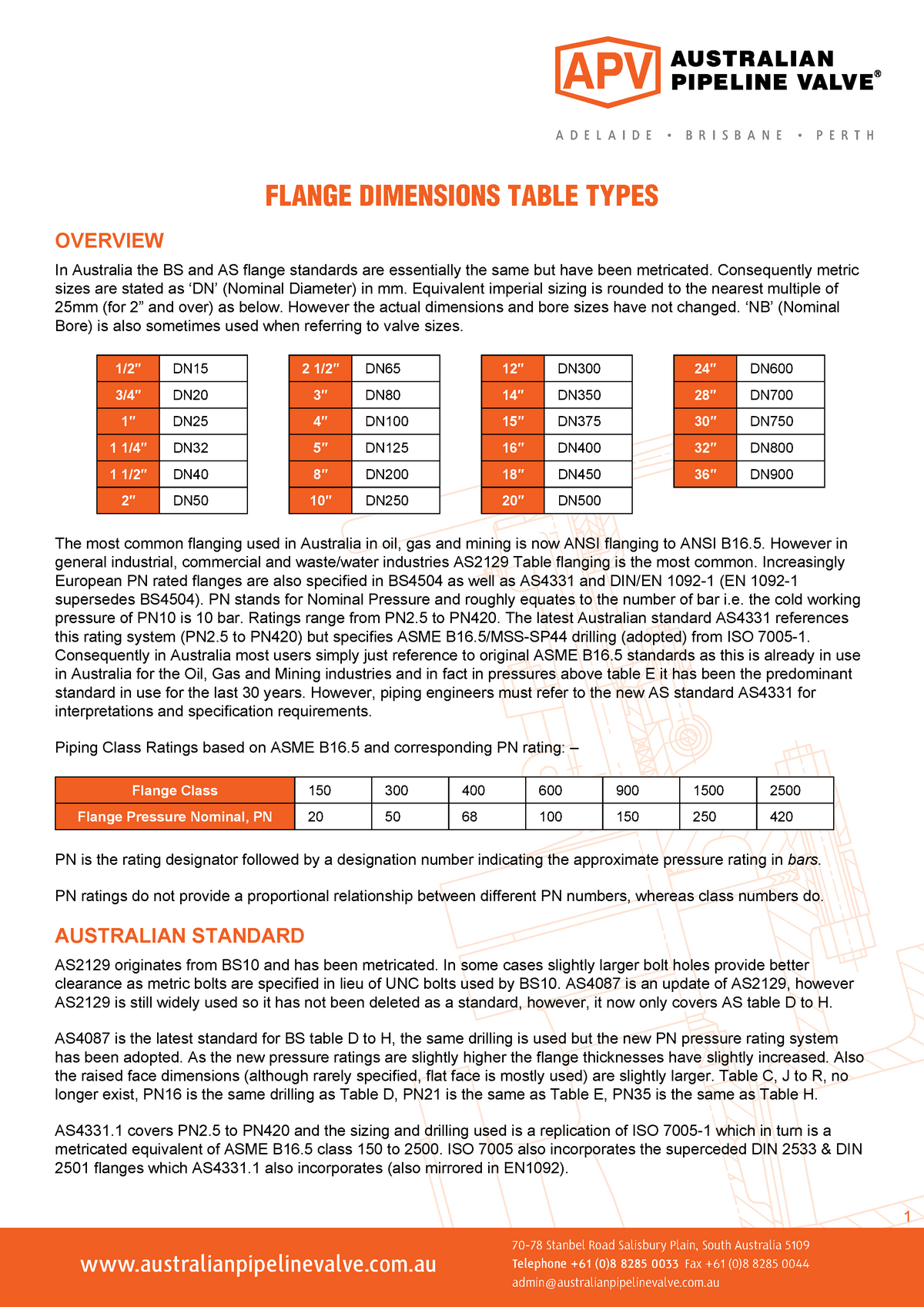 Flange Pressure Temperature Ratings Asmeas - Australianpipelinevalve ...