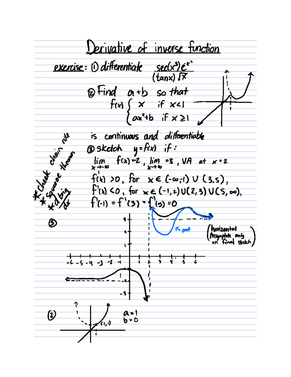 Derivative of inverse functions - Derivativeofinversefunction exercise ...