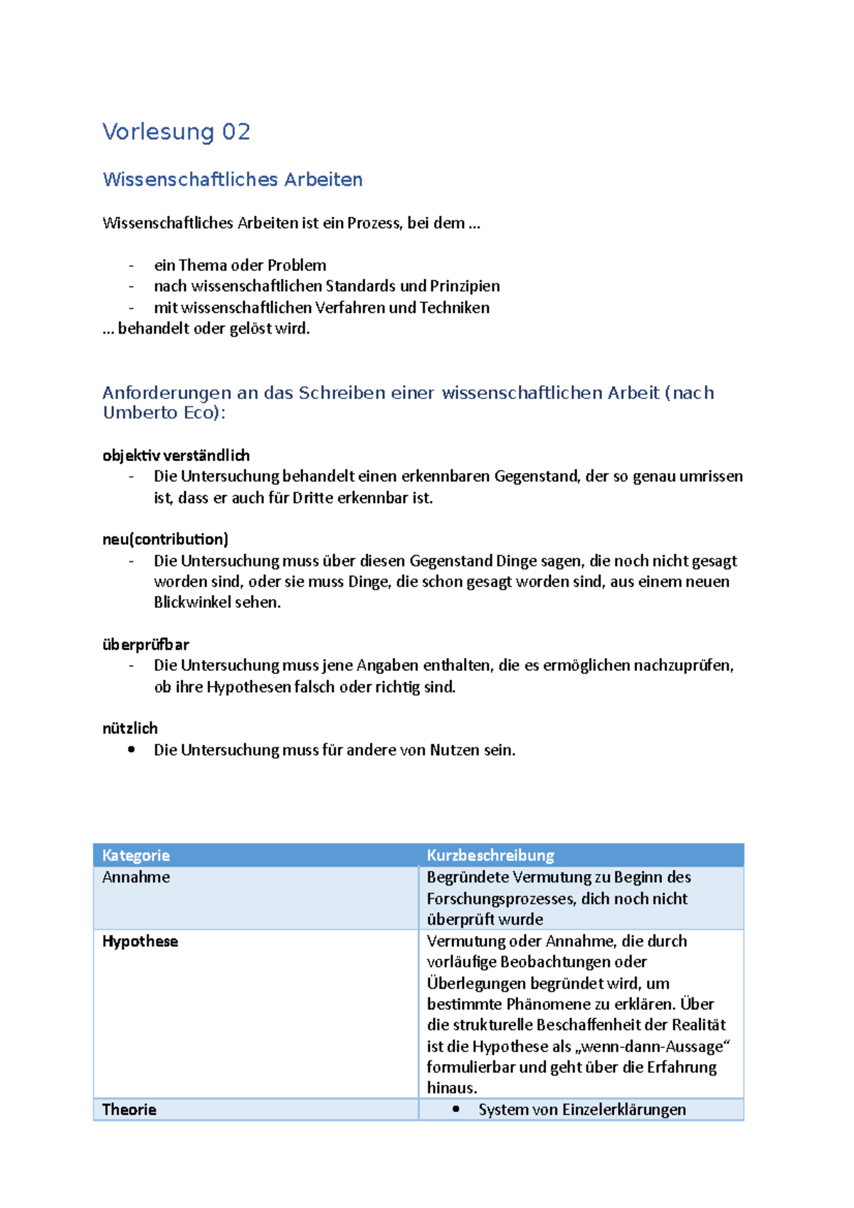 Vorlesung Übung 02 - Zusammenfassung ISDL-WAWI-B: Wissenschaftliches ...