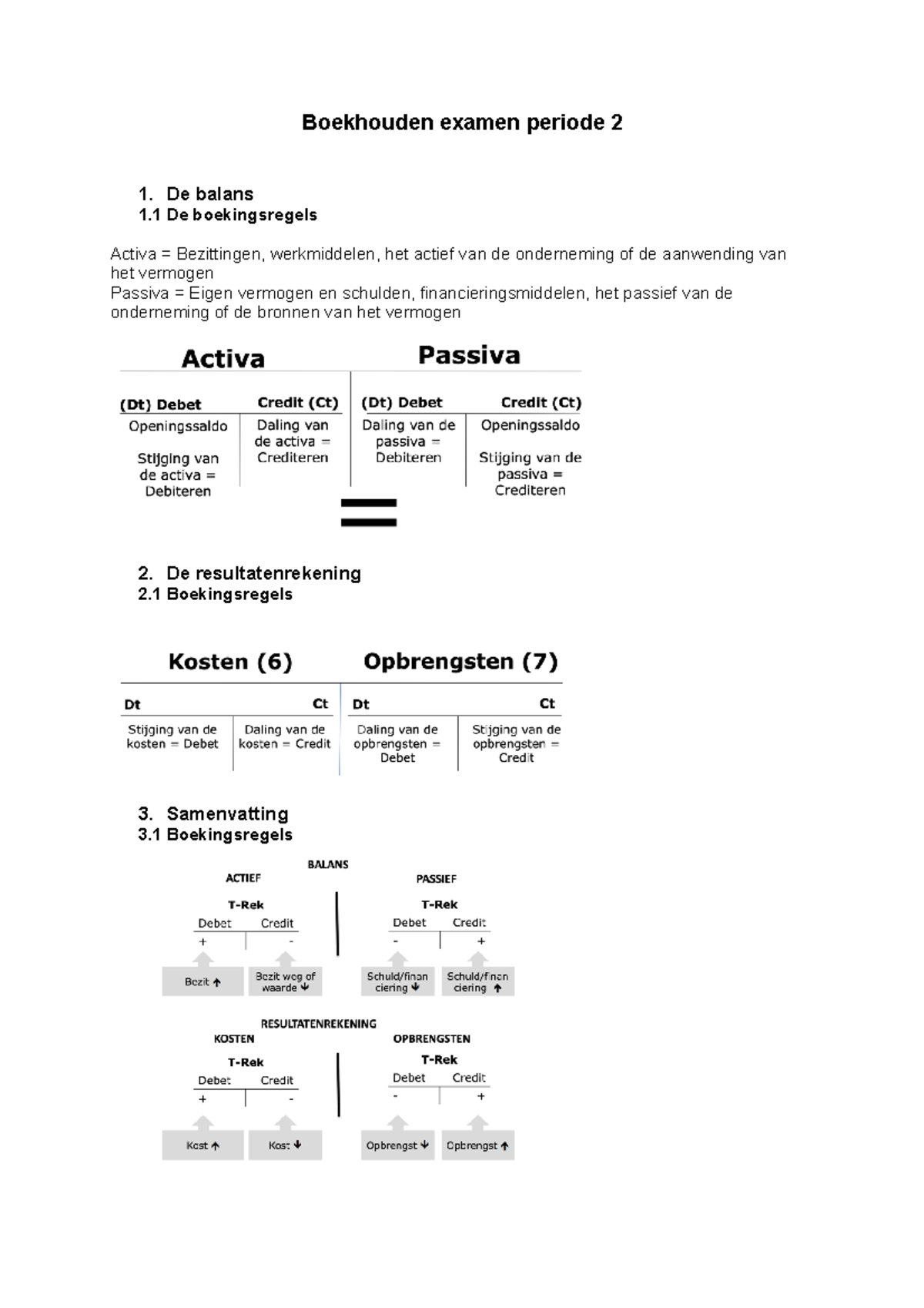 Boekhouden examen periode 2 samenvatting - ION1 - Boekhouden examen ...