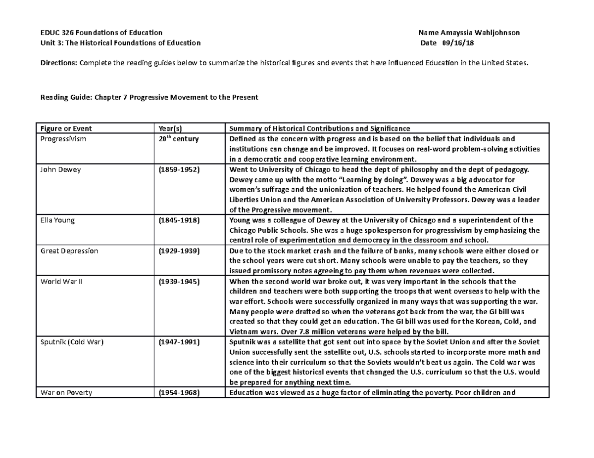 Chapter 7 Reading Guide - Educ 326 Foundations Of Education Name 