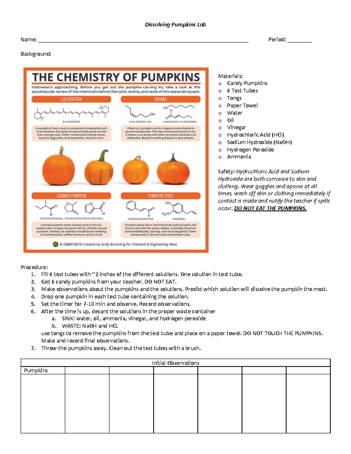 Dissolving Pumpkin Lab1 Dissolving Pumpkins Lab Name Studocu
