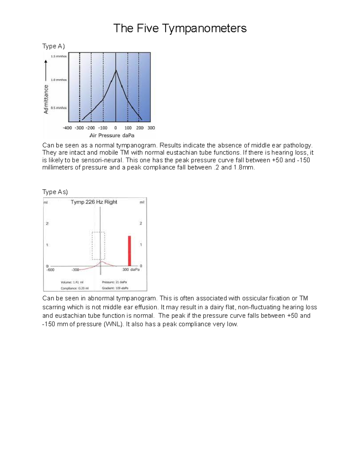 Tympanometry Assignment The Five Tympanometers Type A) Can be seen as