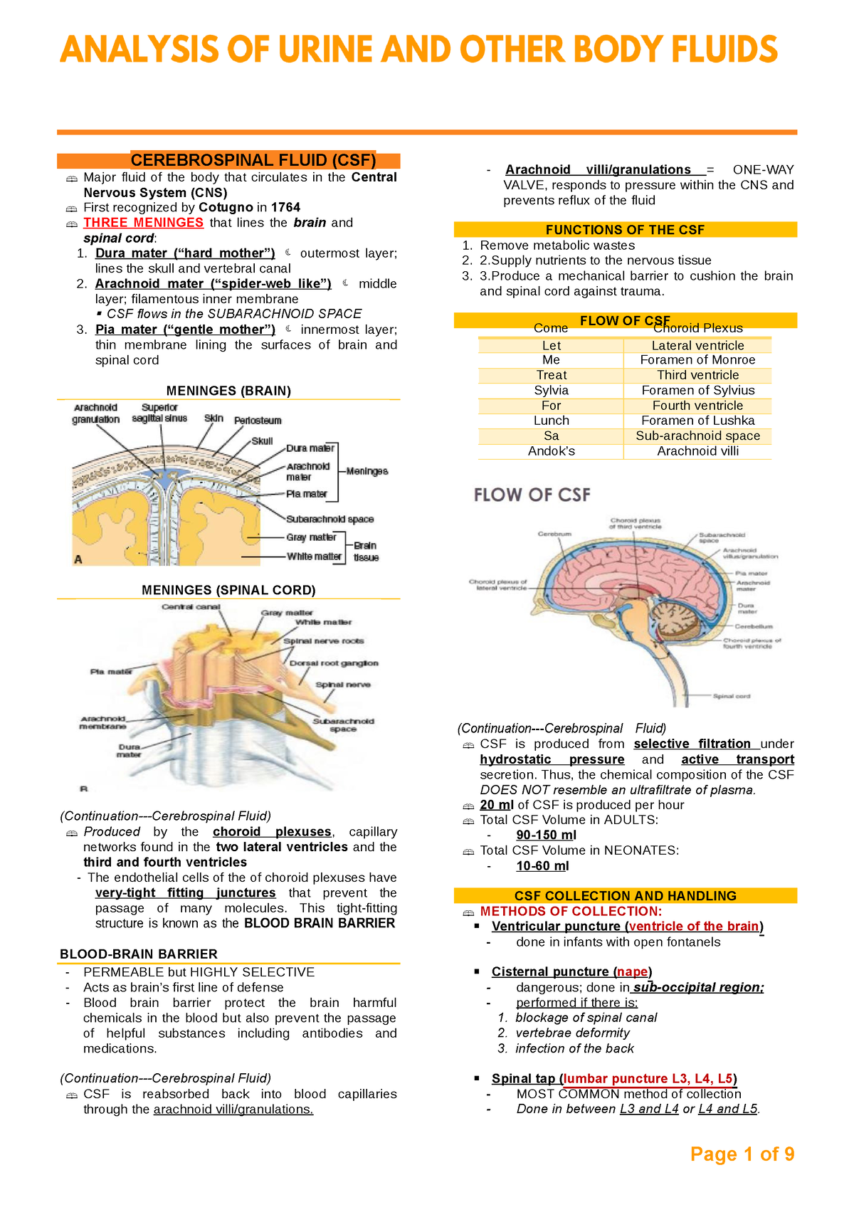 AUBF -trans 1-5 - CEREBROSPINAL FLUID (CSF) Major fluid of the body ...