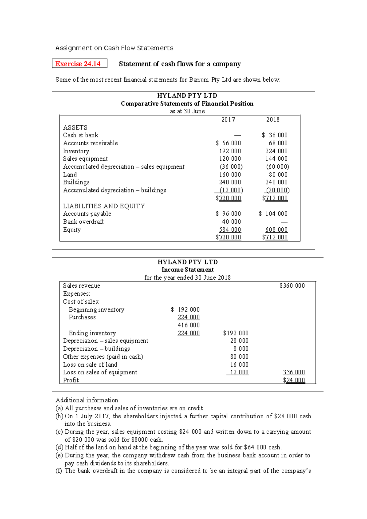 Cash Flow Statements - Assignment - Assignment on Cash Flow Statements ...