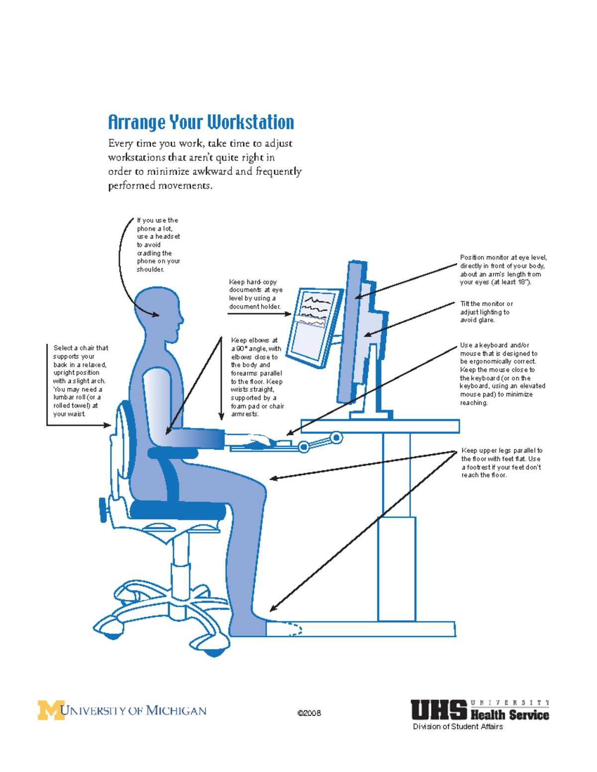 Computer Ergonomics If you use the phone a lot, use a headset to