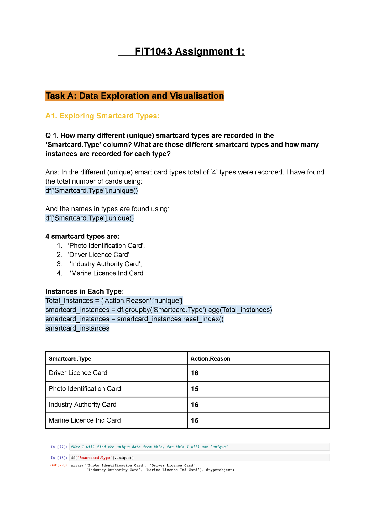 1043 Assigment 1 (writing) - FIT1043 Assignment 1: Task A: Data ...