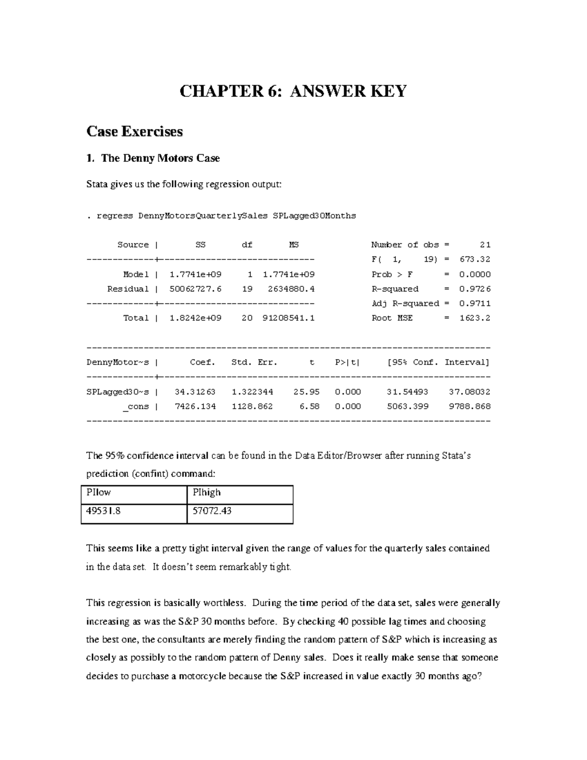 Chapter 6 answers C - CHAPTER 6: ANSWER KEY Case Exercises 1. The Denny ...