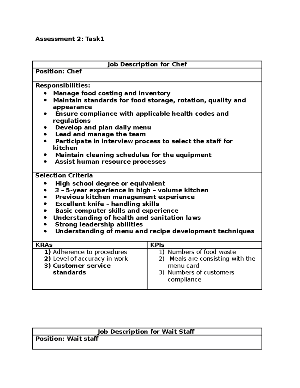 Assessment 2 Task 1 Job Description Assessment 2 Task Job Description for Chef Position