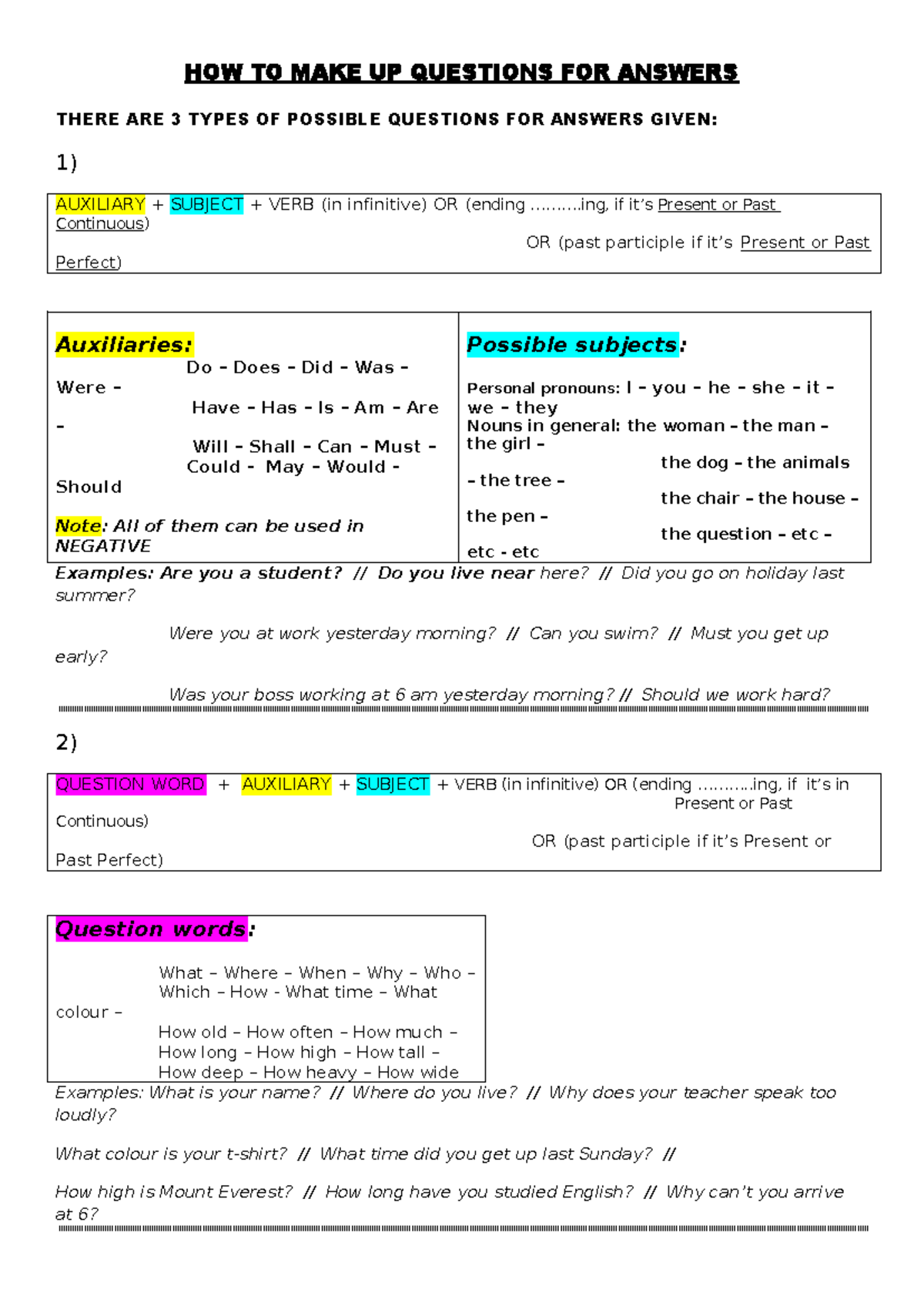 HOW TO MAKE UP Questions FOR Answers - HOW TO MAKE UP QUESTIONS FOR ...