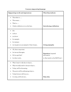 Vocabullary for Ielts Academic Writing Task 1 - Vocabulary For Academic ...