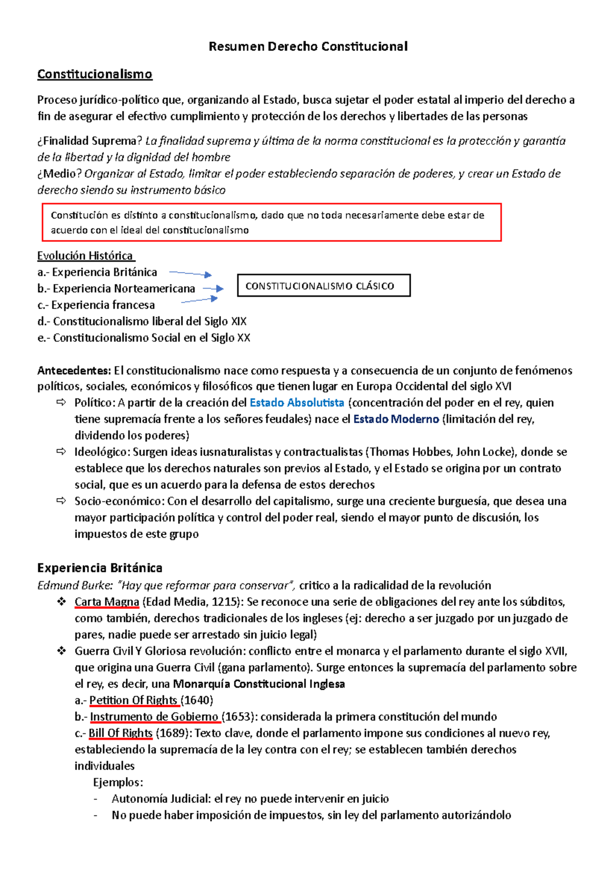 Resumen-Derecho-Constitucional - Resumen Derecho Constitucional ...