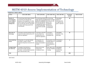 Technology Plan Example Template 1 - TITLE OF PLAN TECHNOLOGY ...