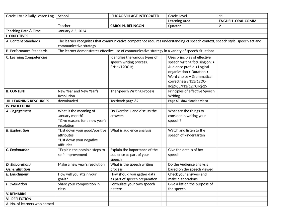 Daily Lesson LOG ORAL COM Grade 11 @ 1-2, 3-4 - Grade 1to 12 Daily ...