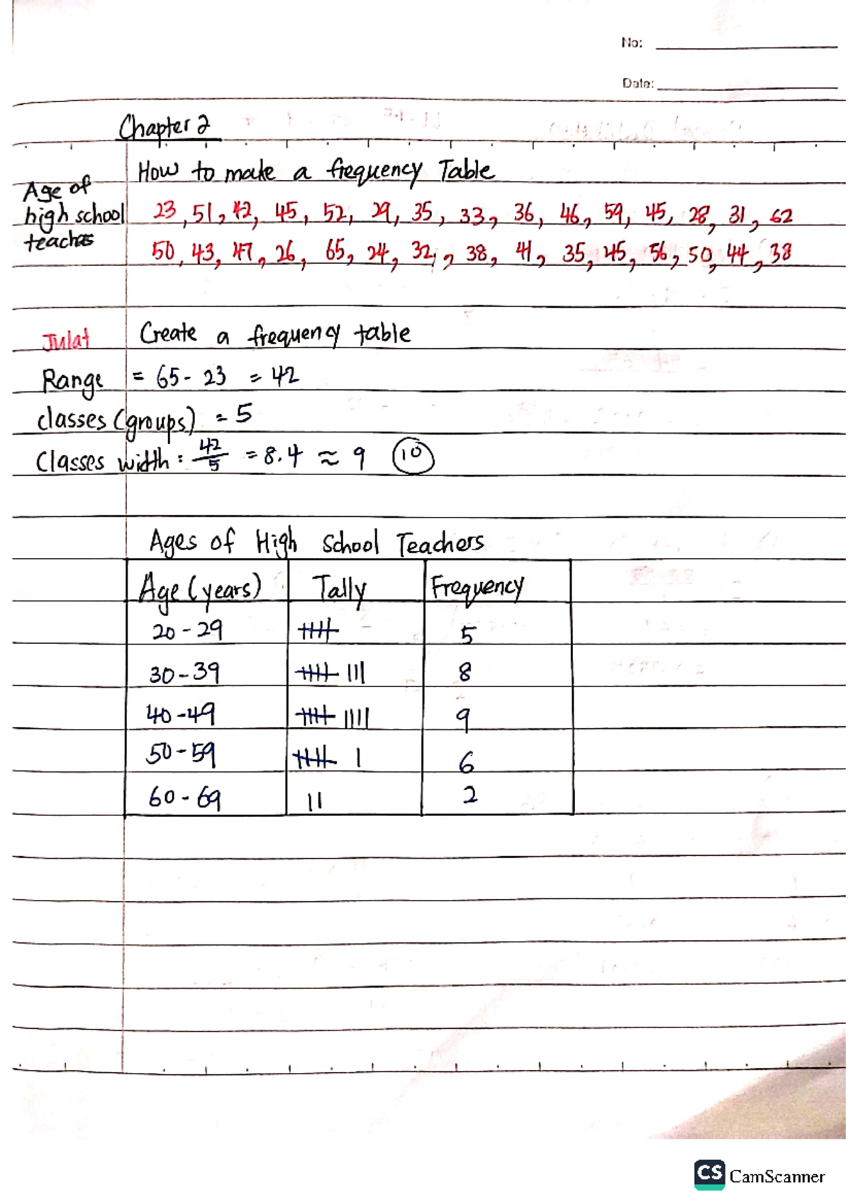 Math - exercise - No: Date: Chapter 2 Age of How to make a frequency ...