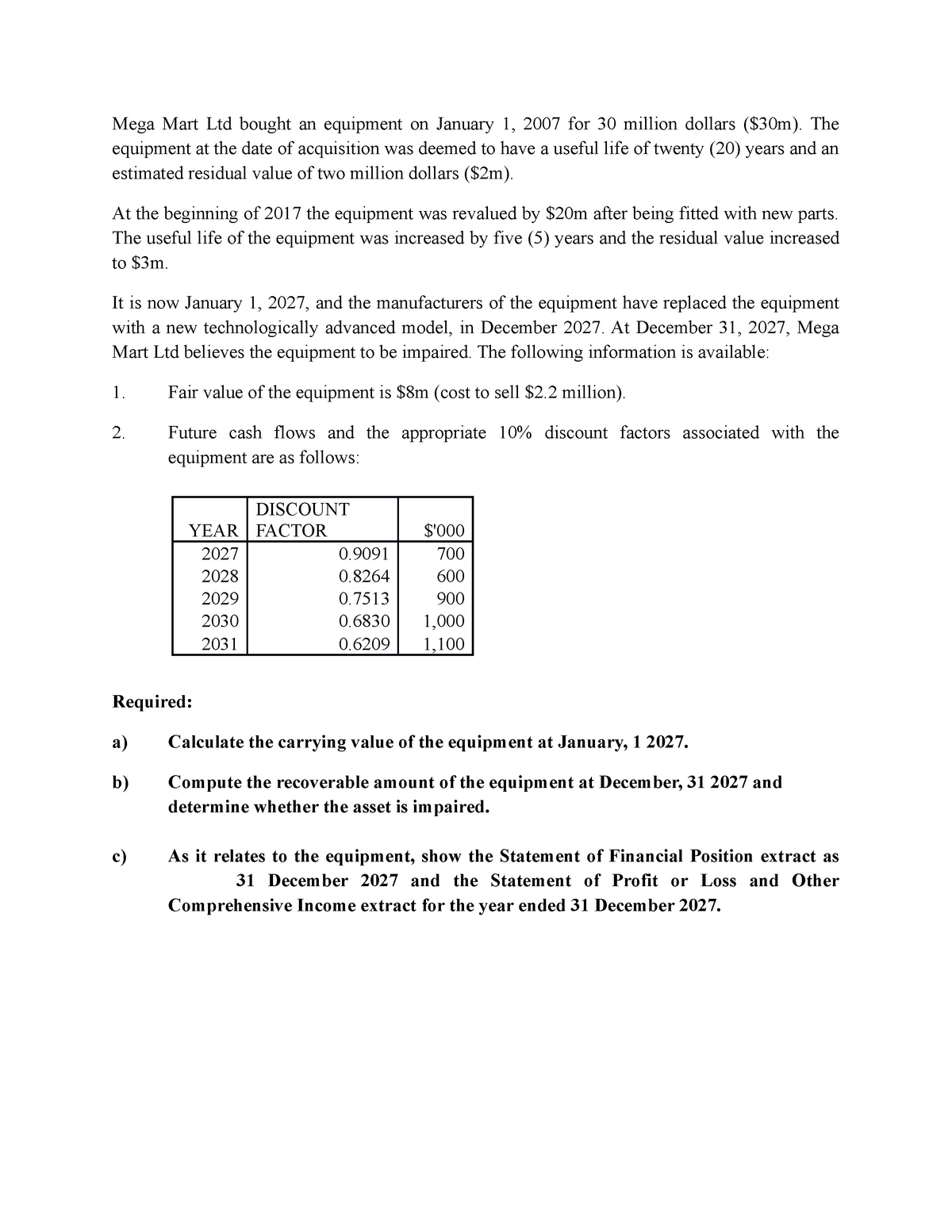 AFA Impairment Practice Question Semester 2, 2018-19 - Introduction to Sns-Brigh10