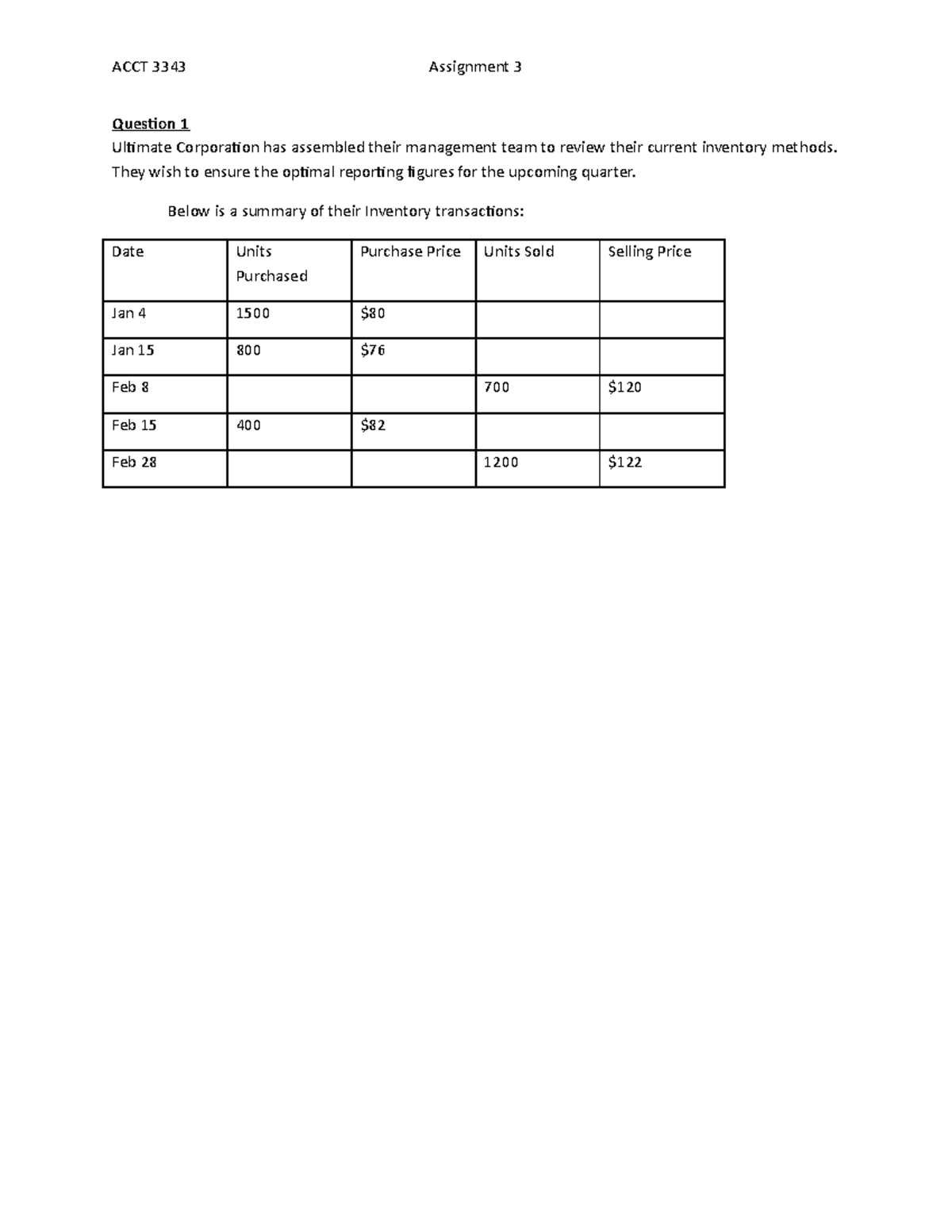 Assignment 3 - Inventory management and ratios - Question 1 Ultimate ...