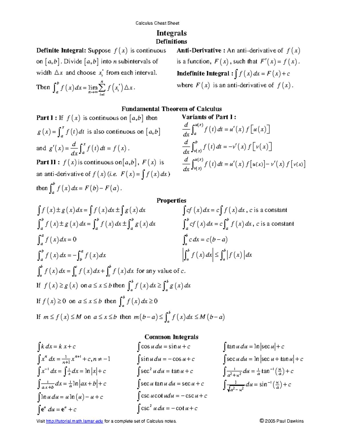 Calculus cheat sheet integrals - Integrals Definitions ####### Definite ...