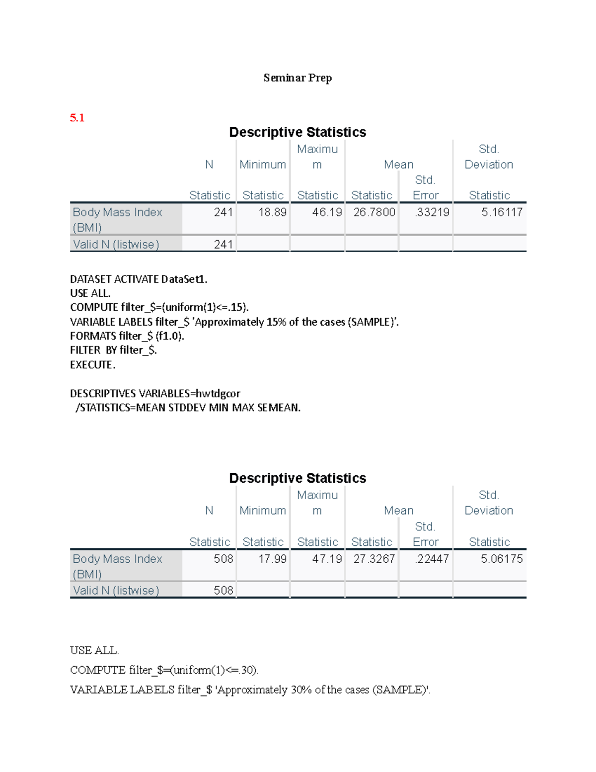 homework practice - Seminar Prep 5. Descriptive Statistics N Minimum ...