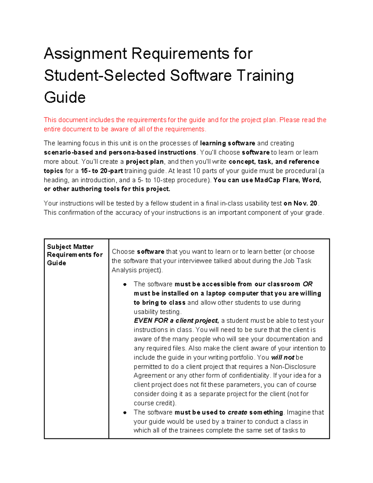Unit 4- Assignment Requirements for Student-Selected Software Training ...