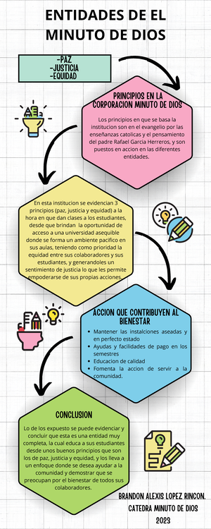 Mi compromiso con el legado del padre García Herreros - Catedra Minuto ...