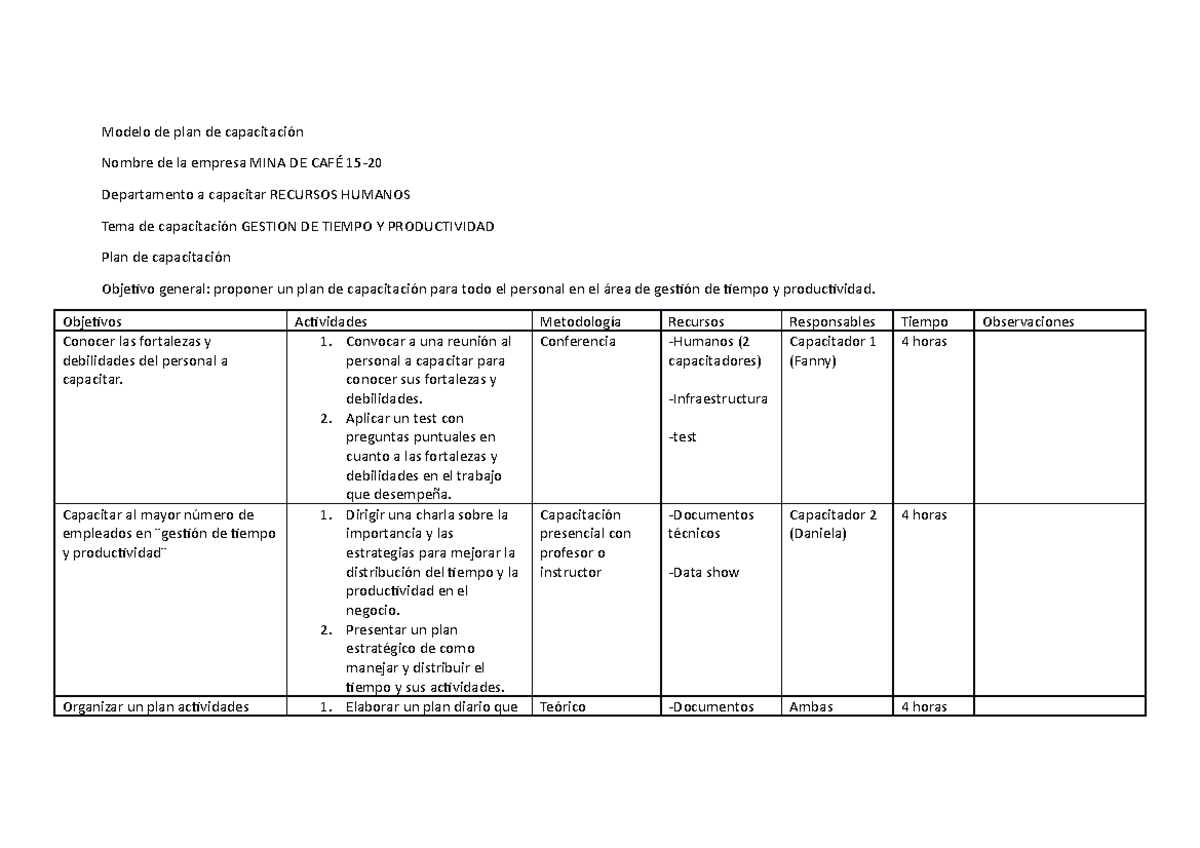 Modelo de plan de capacitación - Comunicación empresarial - UNAH - Studocu