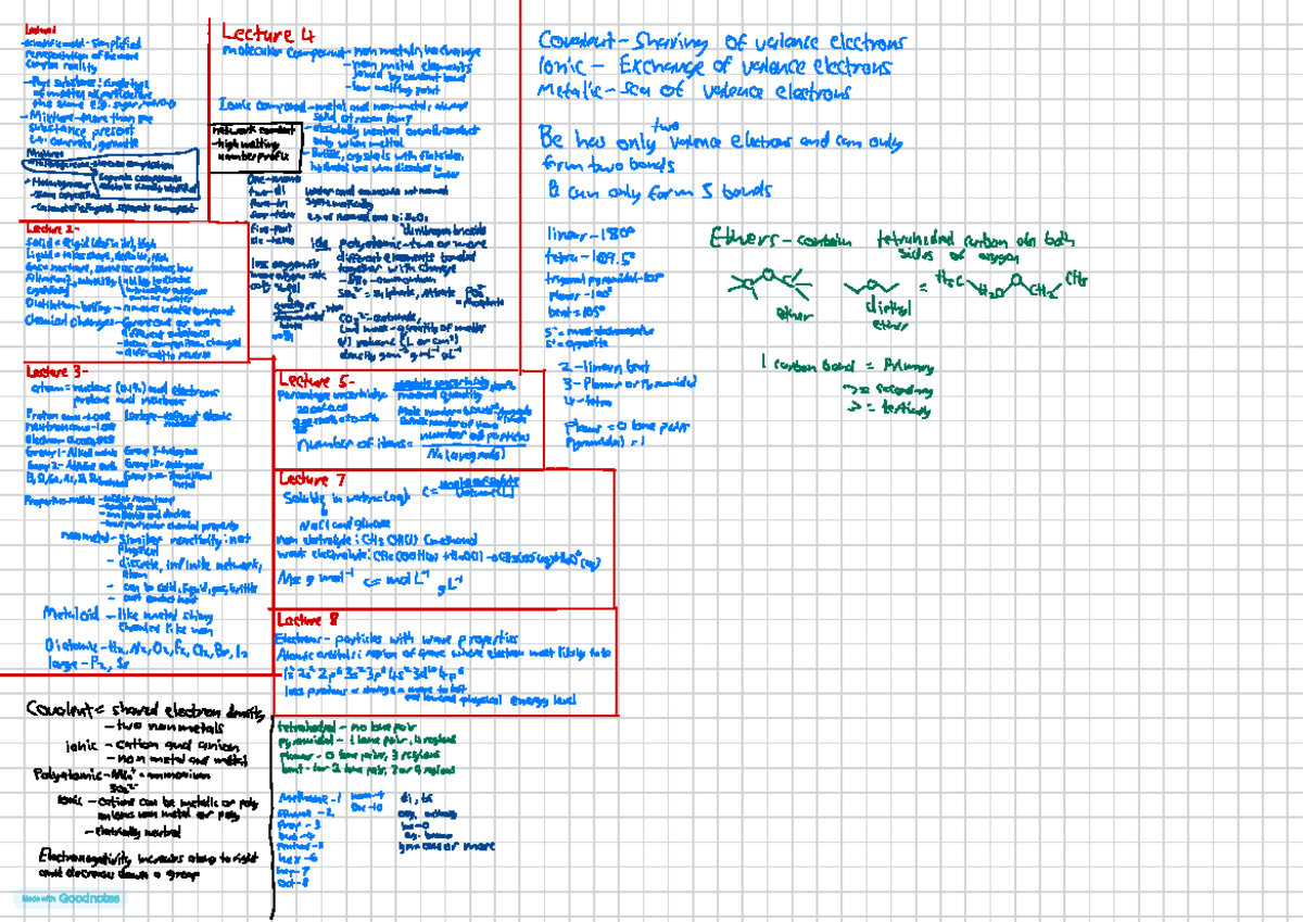 Untitled Notebook - Summary sheet for chem - Lecture I↑ Lecture 4 ...