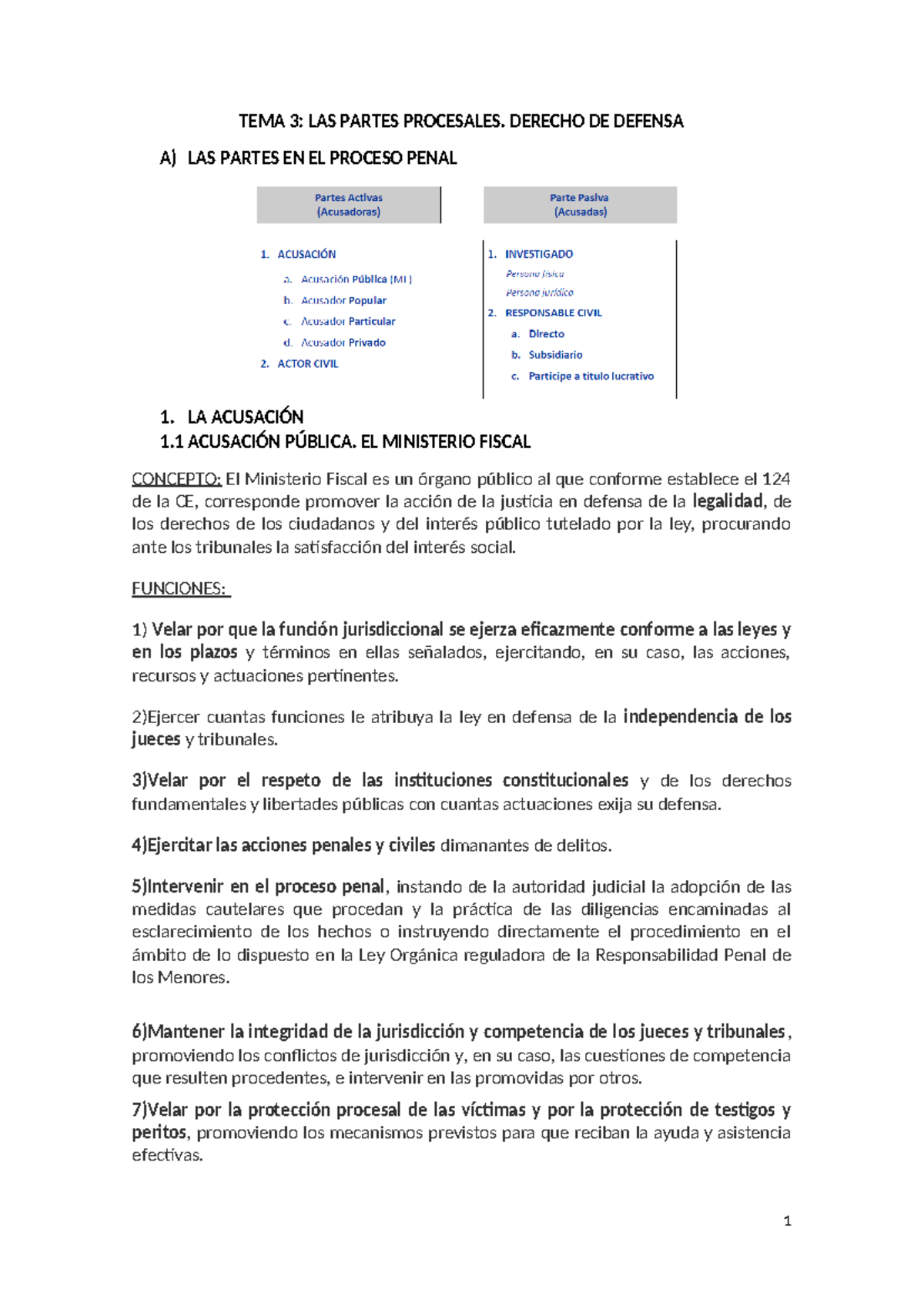 TEMA 3 procesal penal - TEMA 3: LAS PARTES PROCESALES. DERECHO DE ...
