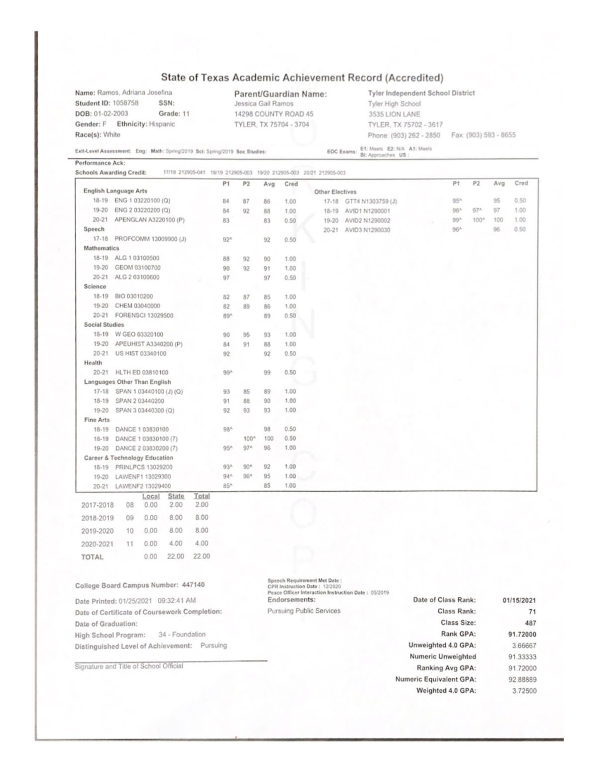 state-of-texas-academic-achievement-record-accredited-geo-210-studocu