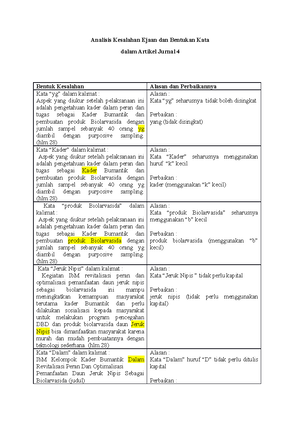 Analisis Pembelajaran Berorientasi Di Program Studi Teknik Mesin UPN ...