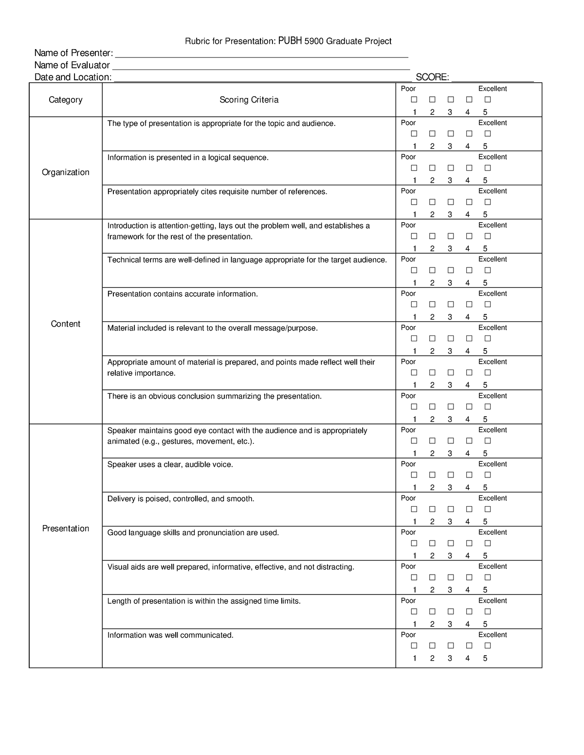 Presentation Rubric - Rubric for Presentation: PUBH 5900 Graduate ...