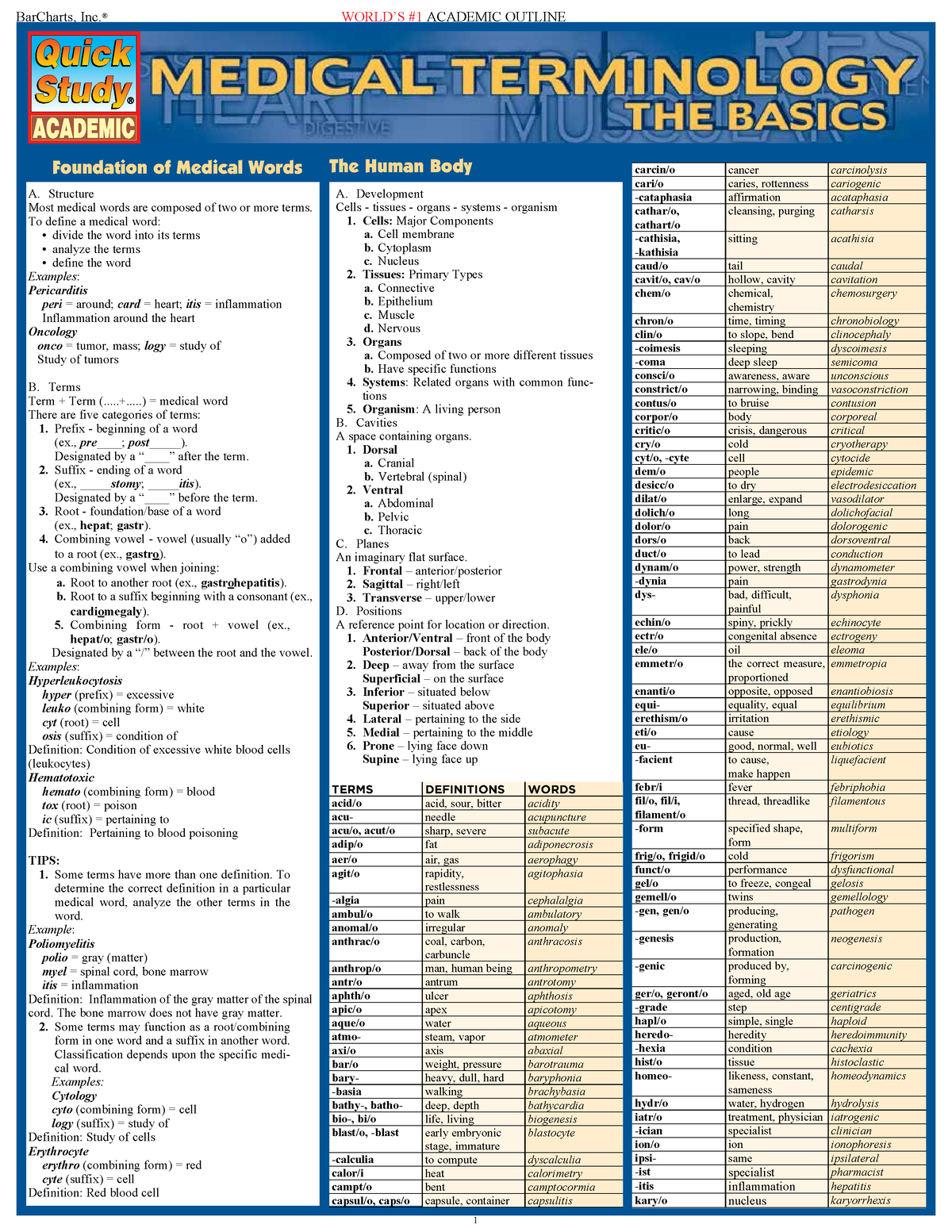 Medical Terminology A. Development Cells tissues organs