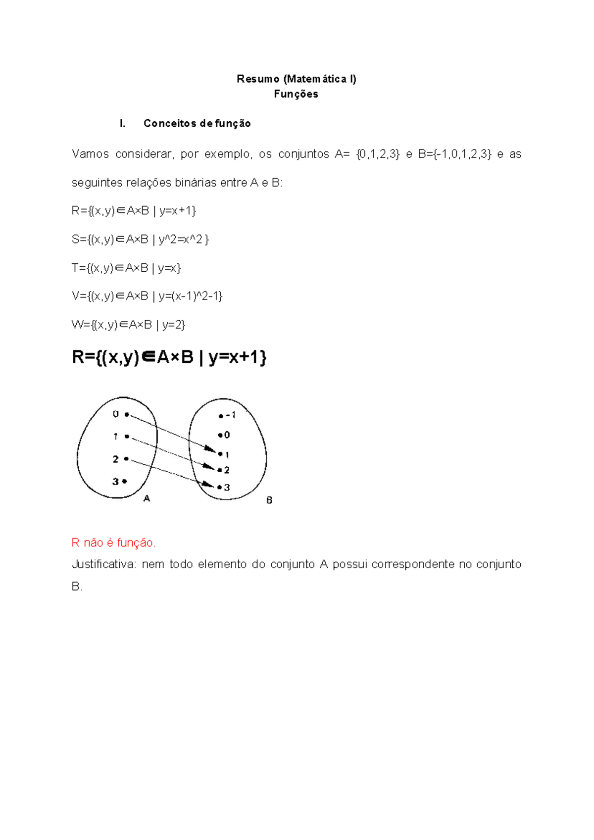 Notação de Função - Definição e Exercícios - Neurochispas