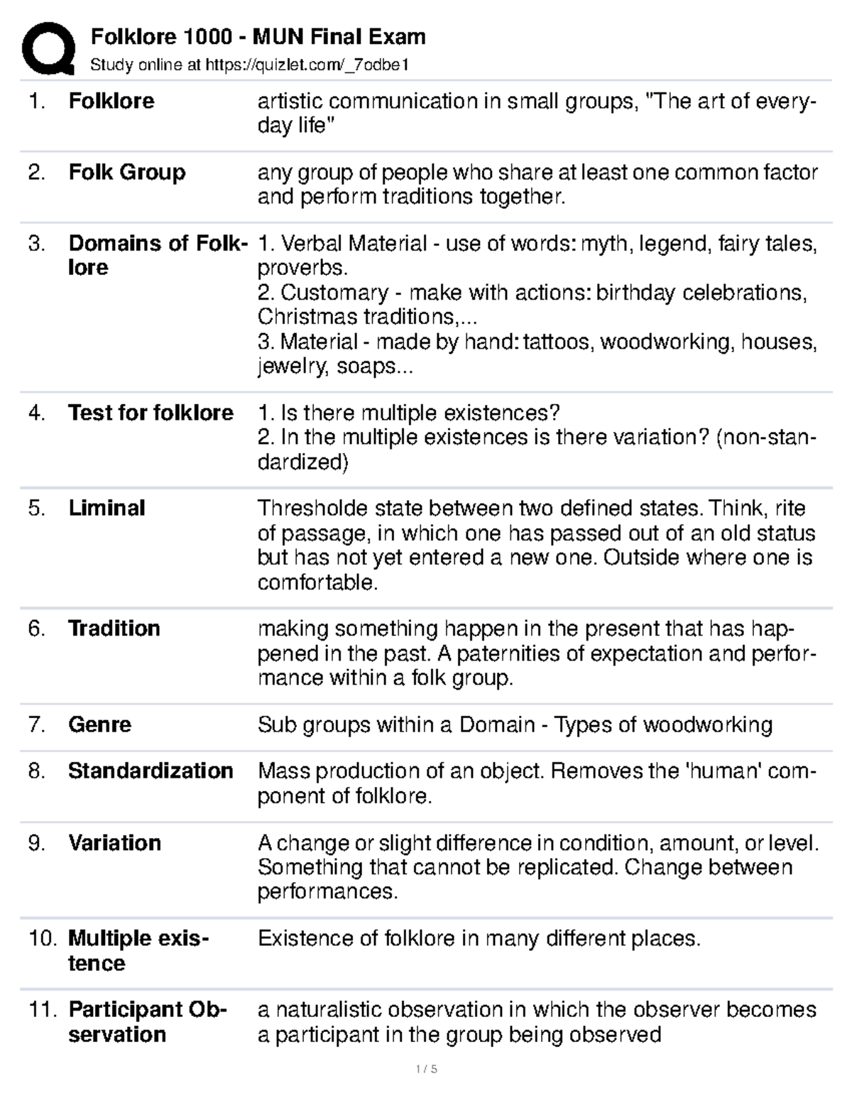 Folklore Final Review: Midterm - Study Online At Quizlet/_7odbe ...