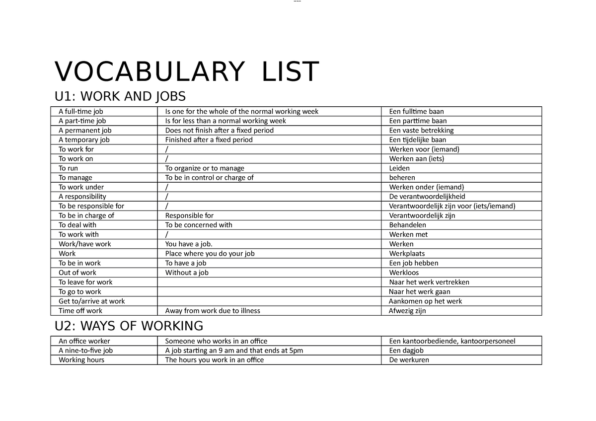 Voc-engels - Samenvatting - English For Business Studies - VOCABULARY ...