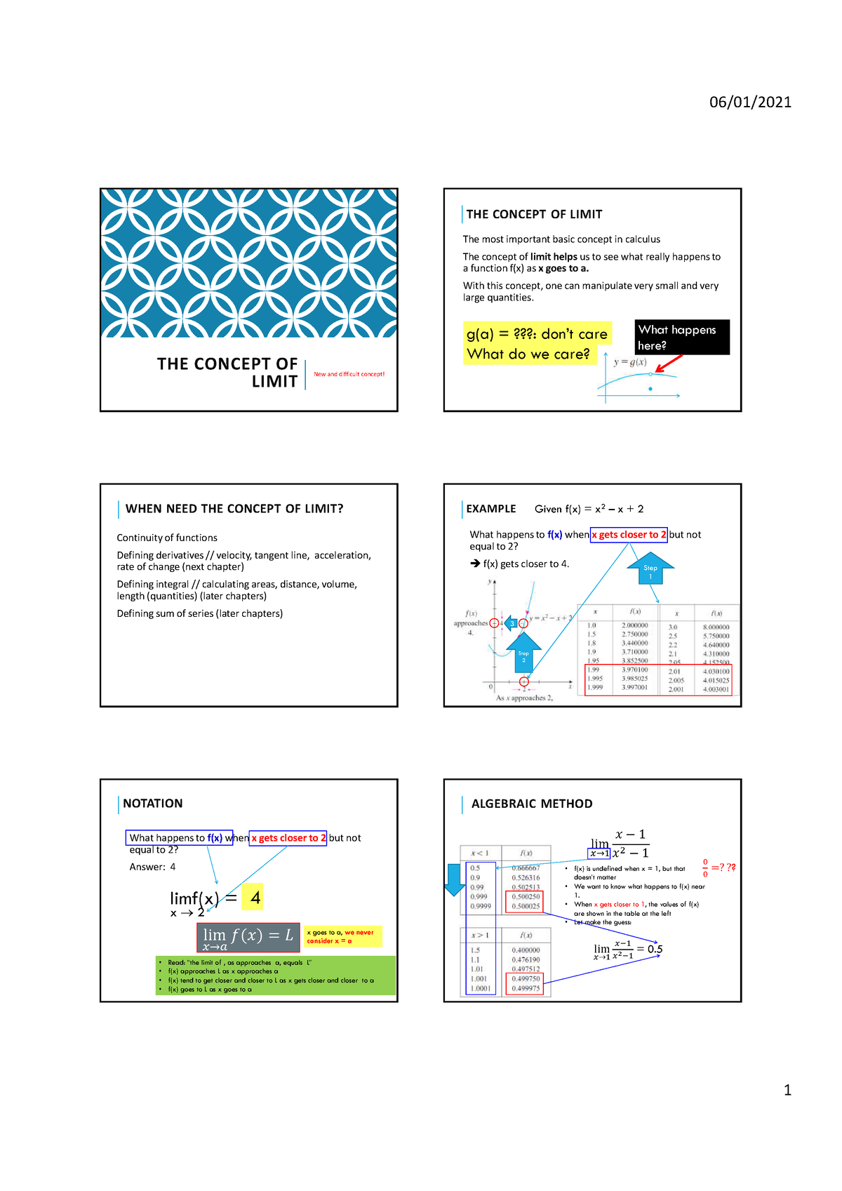 Cal 2. Limits - THE CONCEPT OF LIMIT New and difficult concept! THE ...