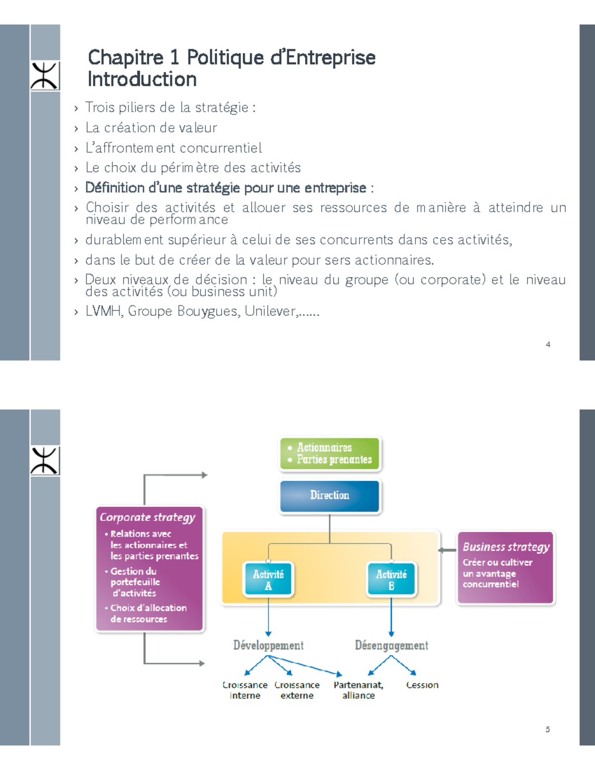 Politiques Et Modeles Economiques - Macroéconomie Des Politiques ...