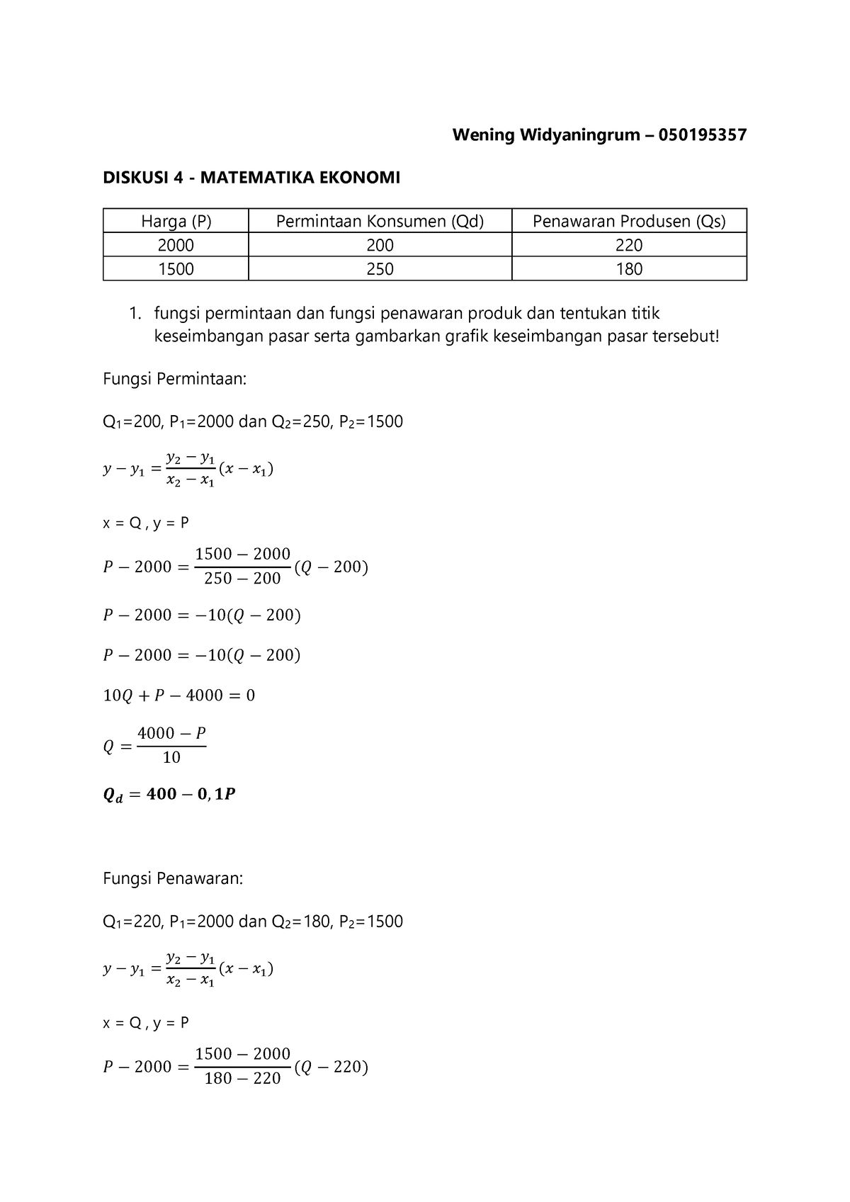 Diskusi 4 Matematika Ekonomi - Wening Widyaningrum – 050195357 DISKUSI ...