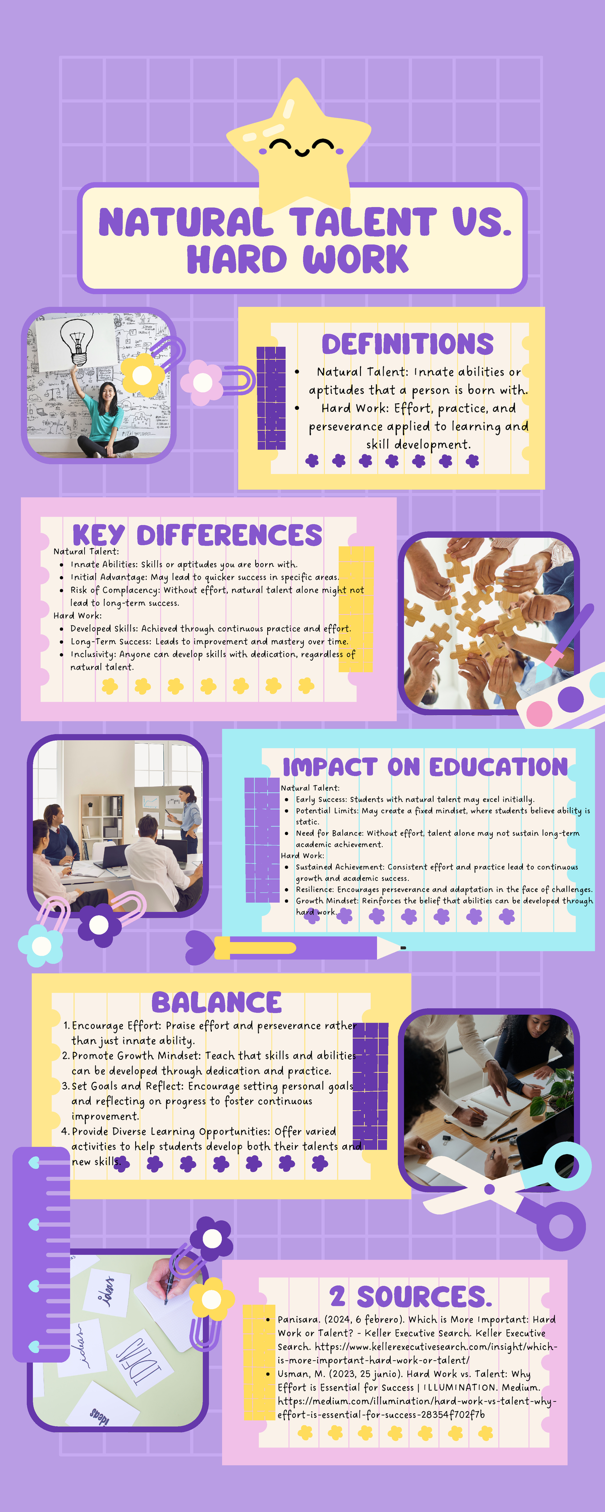 Infografía - infografia - Natural Talent: Innate abilities or aptitudes ...