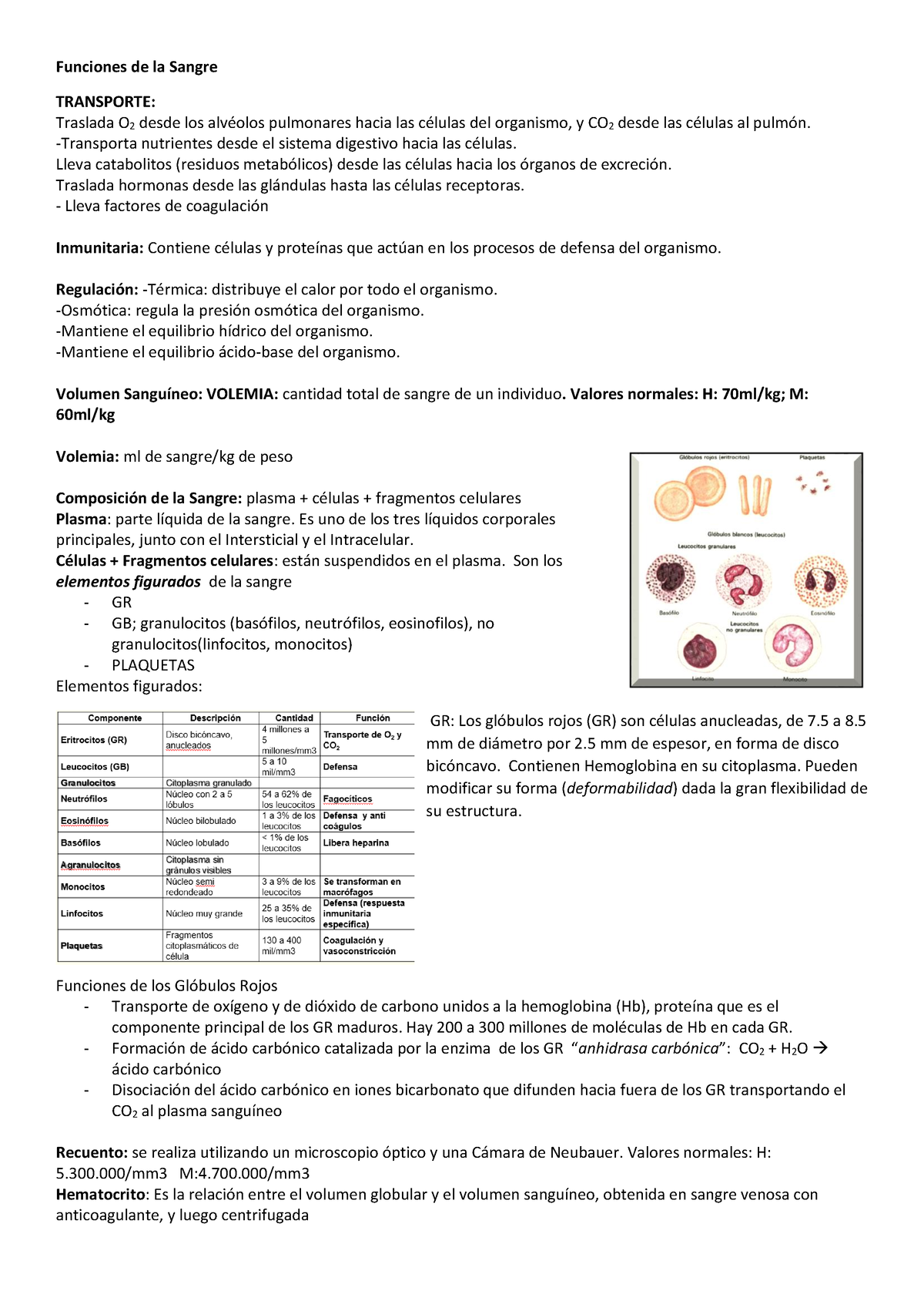 Sangre - Funciones De La Sangre Transporte: Traslada O 2 Desde Los 