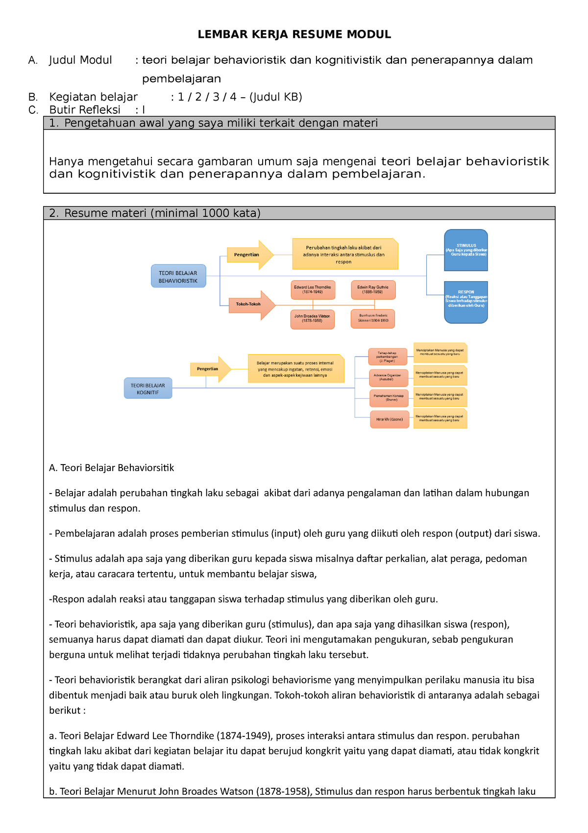 LK I - PPG 2023 - LEMBAR KERJA RESUME MODUL A. Judul Modul : Teori ...