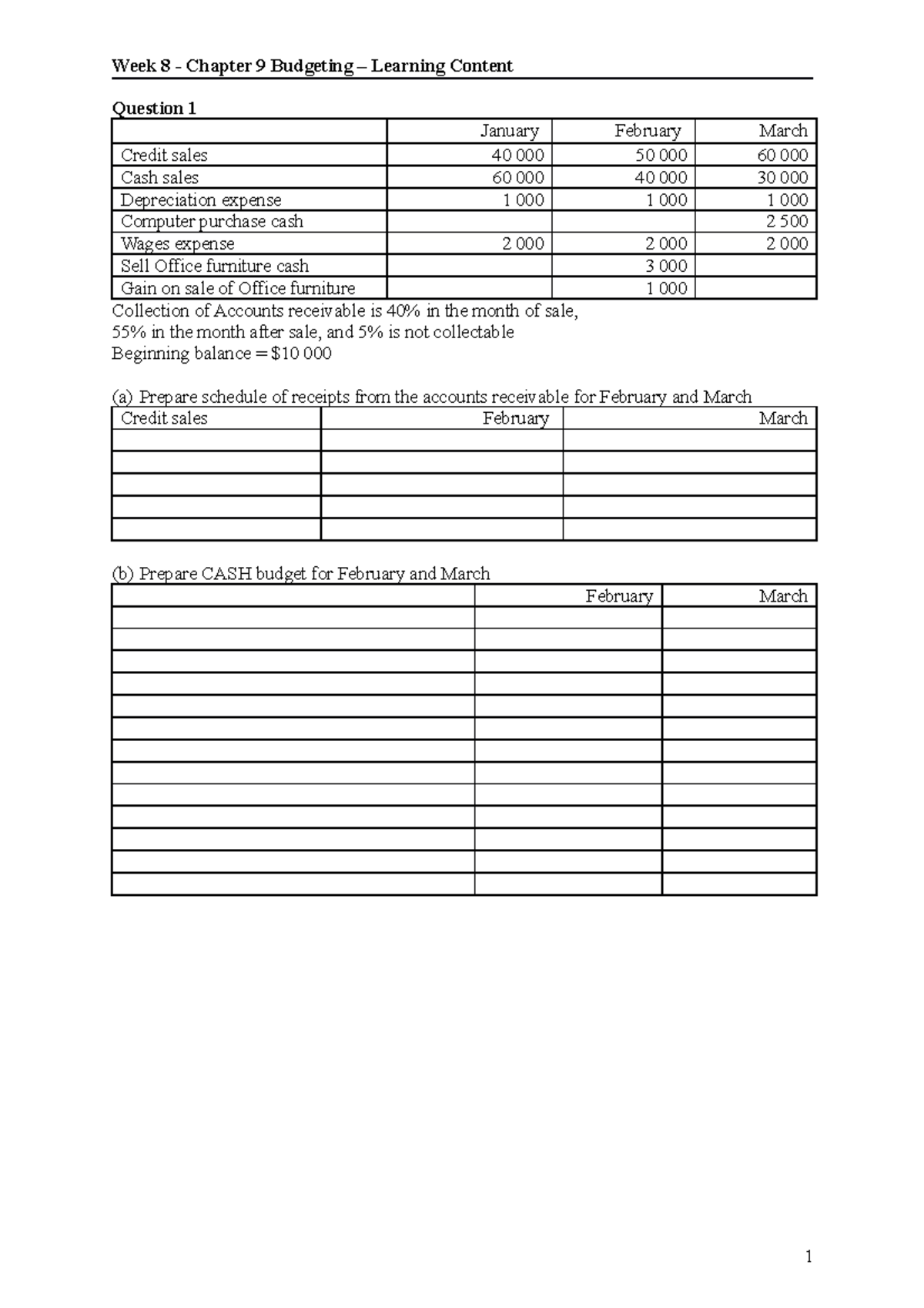 Week 8 Chapter 9 LC - Week 8 - Chapter 9 Budgeting – Learning Content ...