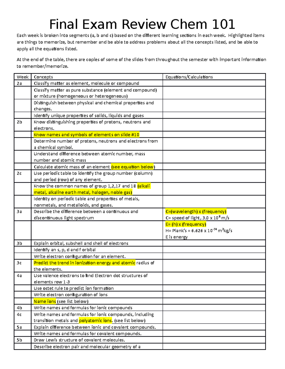 Final Exam Review Chem 101 B - Final Exam Review Chem 101 Each Week Is ...